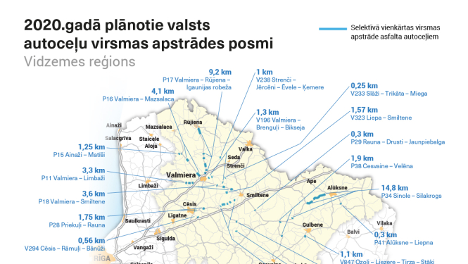 Vidzemes reģionā virsmas apstrāde plānota vairāk nekā 70 km garumā uz valsts autoceļiem ar sliktā tehniskā stāvoklī esošu segumu