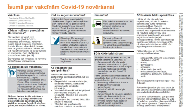ZVA informatīvs materiāls par vakcīnām pret Covid-19: uzzini par vakcīnu izstrādi, darbību, intervālu starp devām un biežākajām blakusparādībām