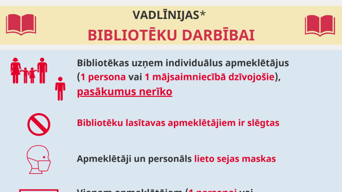 No 12. janvāra darbu atsāks bibliotēkas grāmatu izsniegšanai