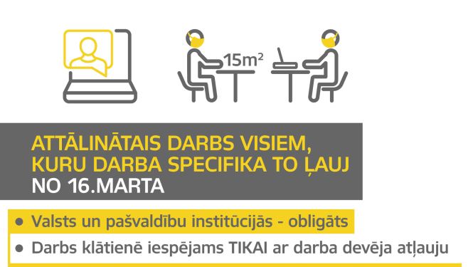 Valdība apstiprina drošības pasākumus Covid-19 izplatības kritumam līdz Lieldienām