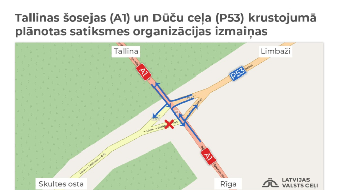 Duču satiksmes organizācija