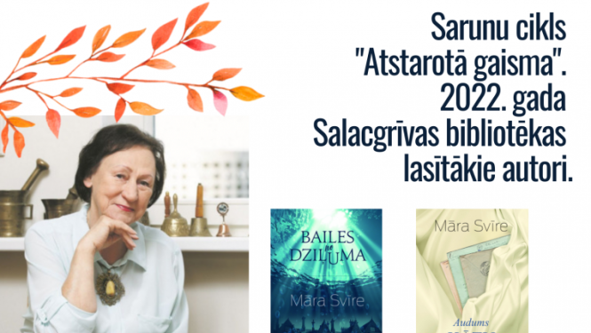 Tikšanās ar Māru Svīri