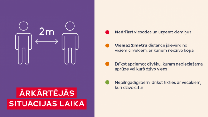 Līdz 7.februārim pagarina drošības pasākumus Covid-19 ierobežošanai