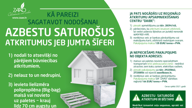 Kā pareizi sagatavot nodošanai jumta šīferi