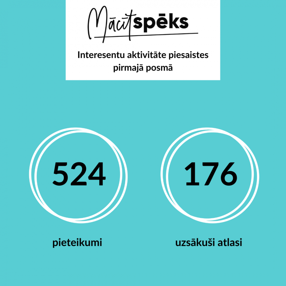 Mācītspēks