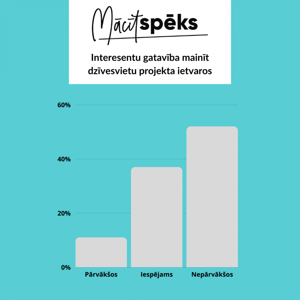 Mācītspēks