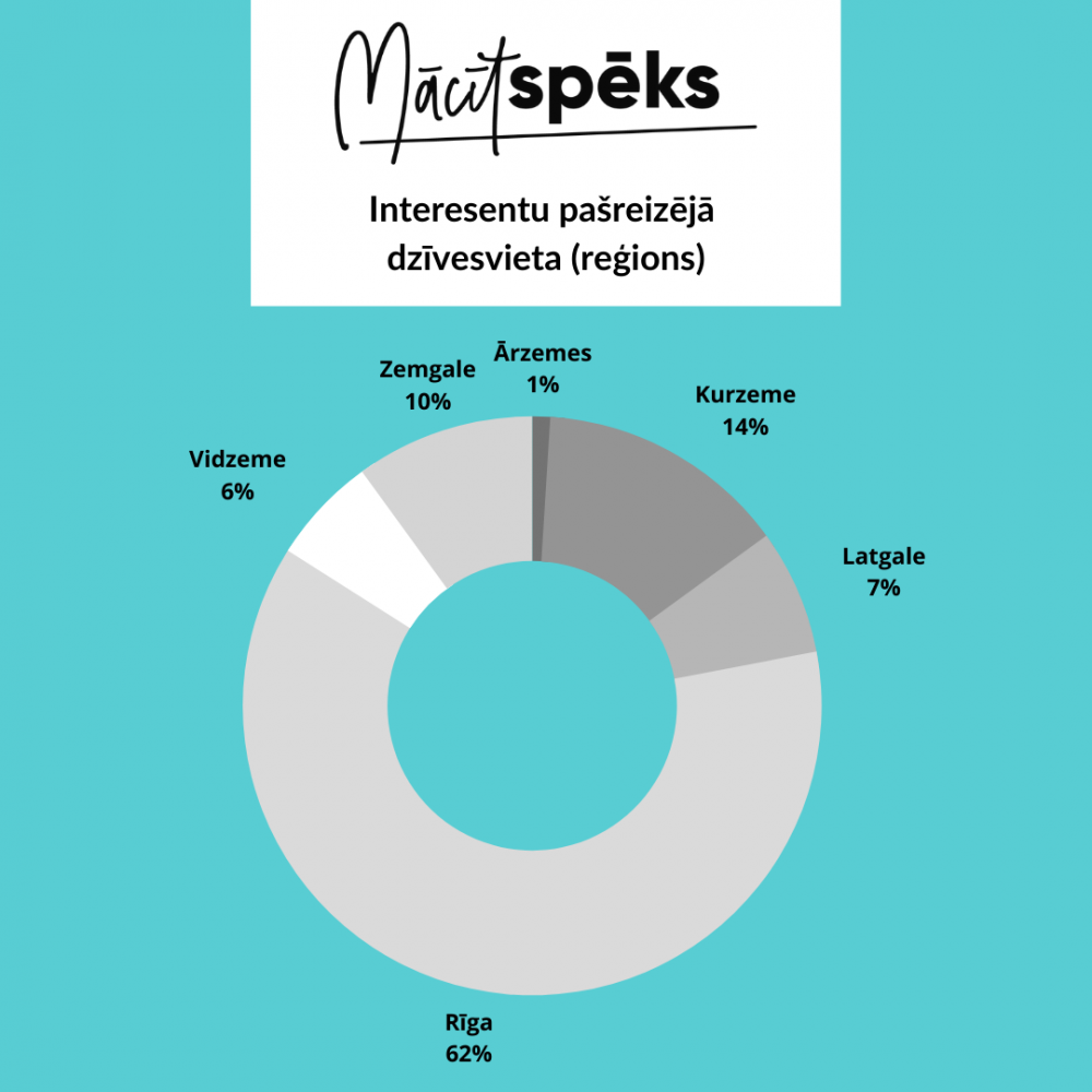 Mācītspēks