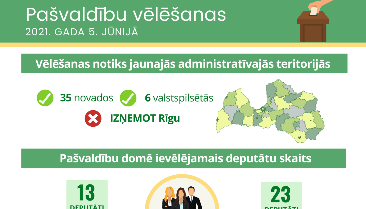 Par semināru kandidātu sarakstu gatavotājiem 2021. gada pašvaldības domes vēlēšanām