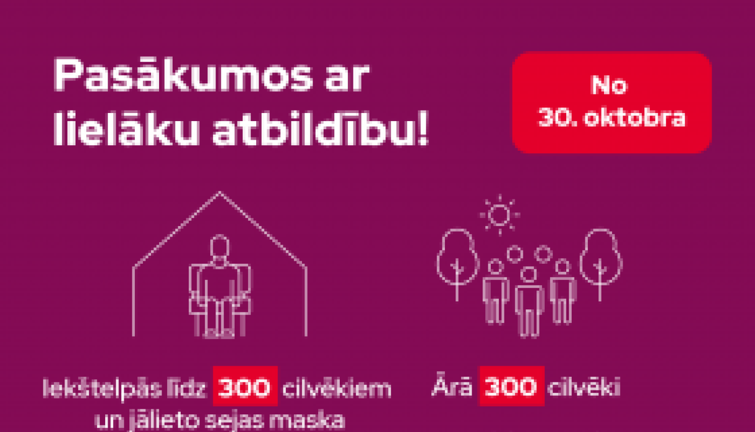 Nosaka stingrākus ierobežojumus, atbilstoši atjaunotajam Covid-19 risku novērtējumam