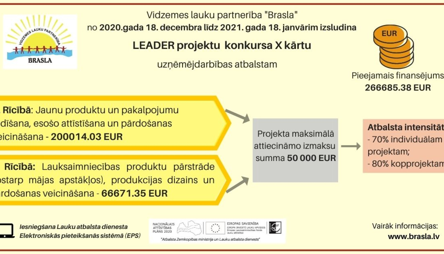 Vidzemes lauku partnerība „Brasla” izsludina LEADER projektu konkursa X kārtu