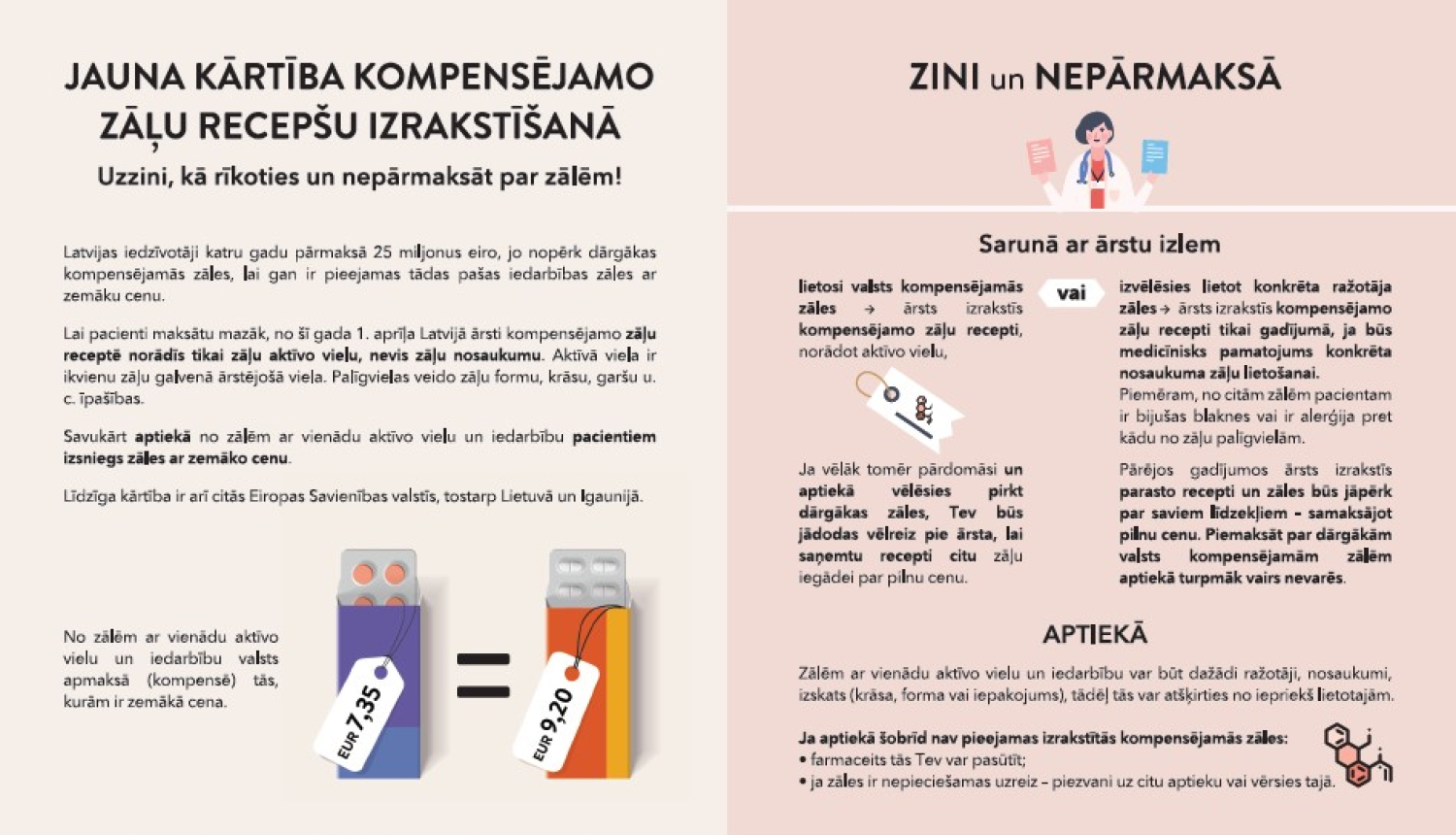 No 1. aprīļa spēkā stājas jauna valsts kompensējamo zāļu izrakstīšanas kārtība; plānotais pacientu ietaupījums – līdz 25 miljoniem eiro gadā