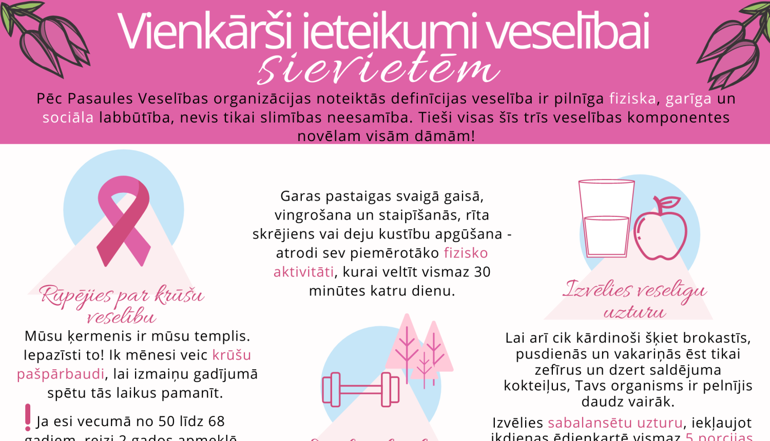 8.marts - Starptautiskā sieviešu diena