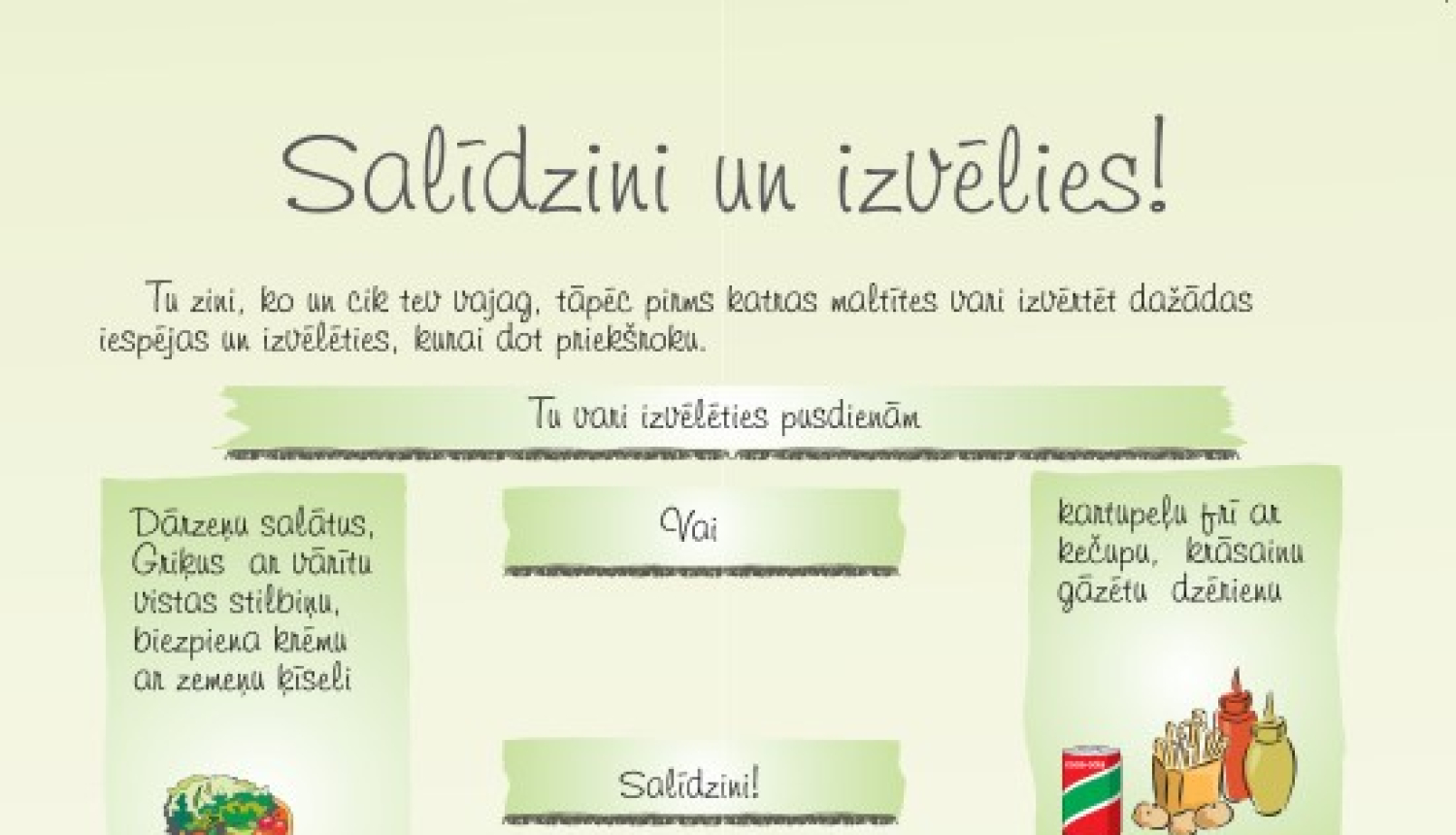 16. oktobrī tiek atzīmēta Pasaules uztura diena
