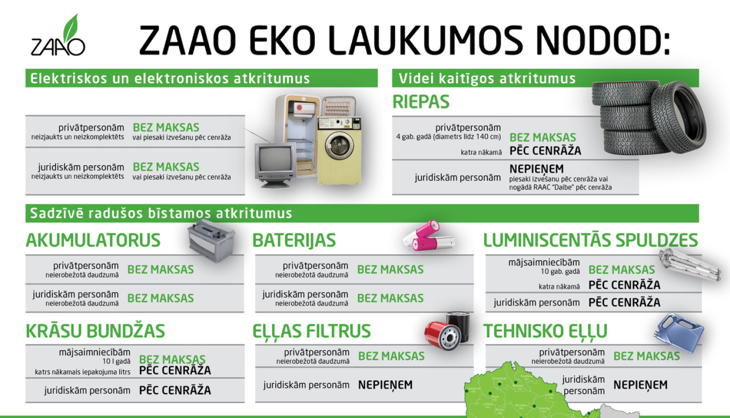 EKO laukumos var nodot līdz pat 20 dažādu atkritumu veidus