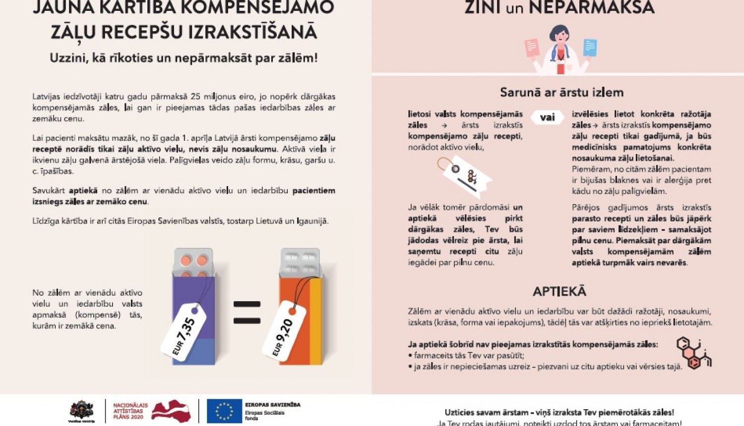 No 1. aprīļa spēkā stājas jauna valsts kompensējamo zāļu izrakstīšanas kārtība; plānotais pacientu ietaupījums – līdz 25 miljoniem eiro gadā