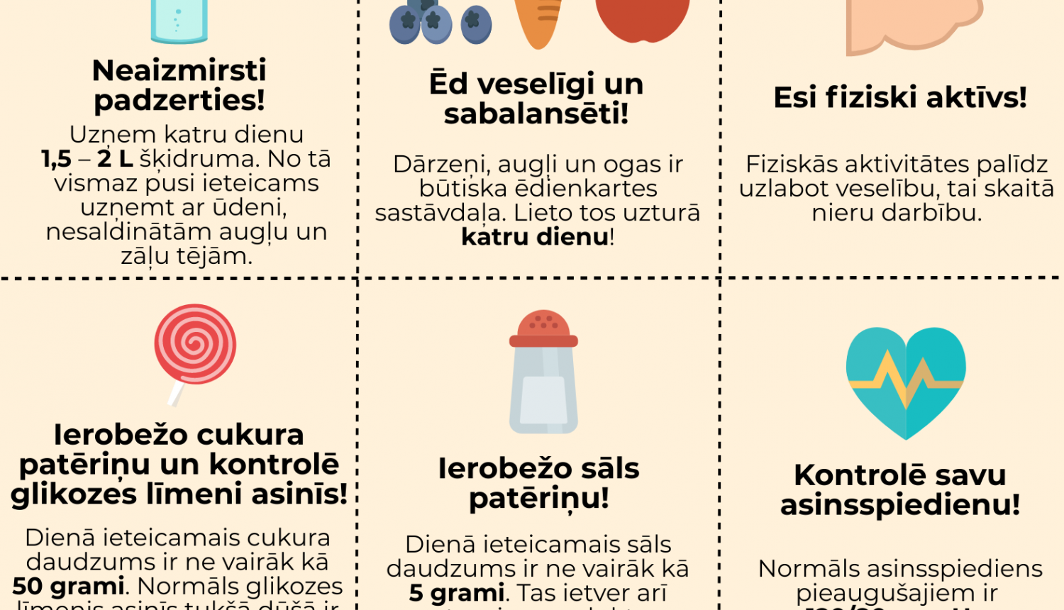Pasaules nieru diena Pasaules nieru diena