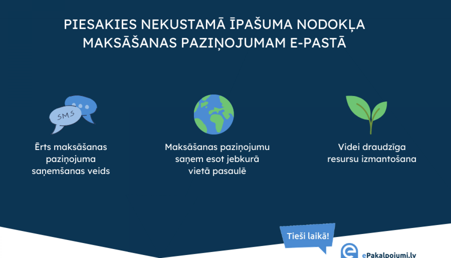 3 iemesli, kāpēc saņemt nekustamā īpašuma nodokļa maksāšanas paziņojumu elektroniski