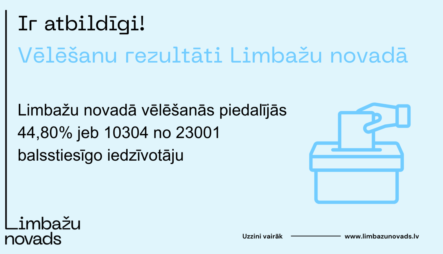 velesanas