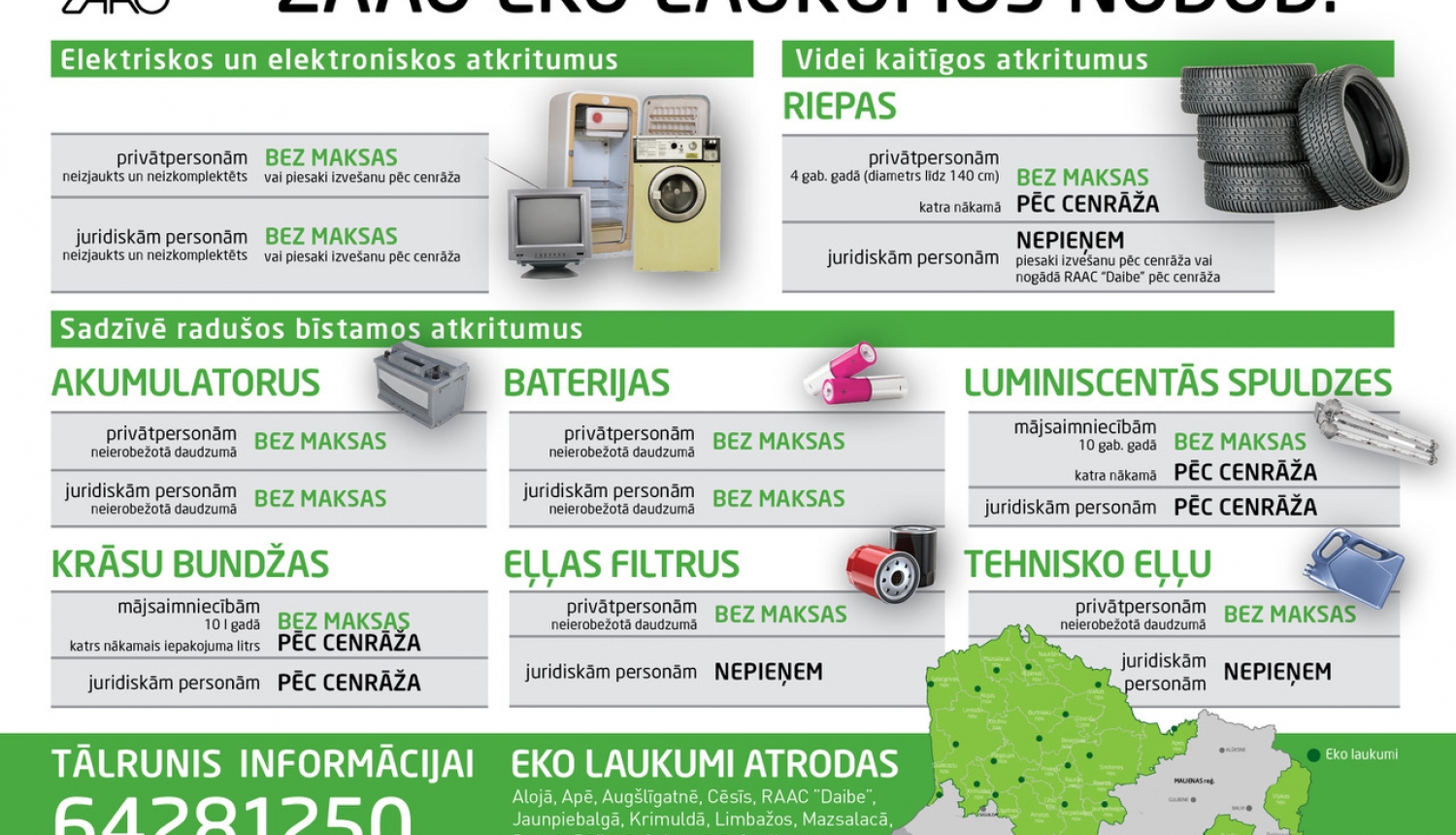 EKO laukumos var nodot līdz pat 20 dažādu atkritumu veidus EKO laukumos var nodot līdz pat 20 dažādu atkritumu veidus