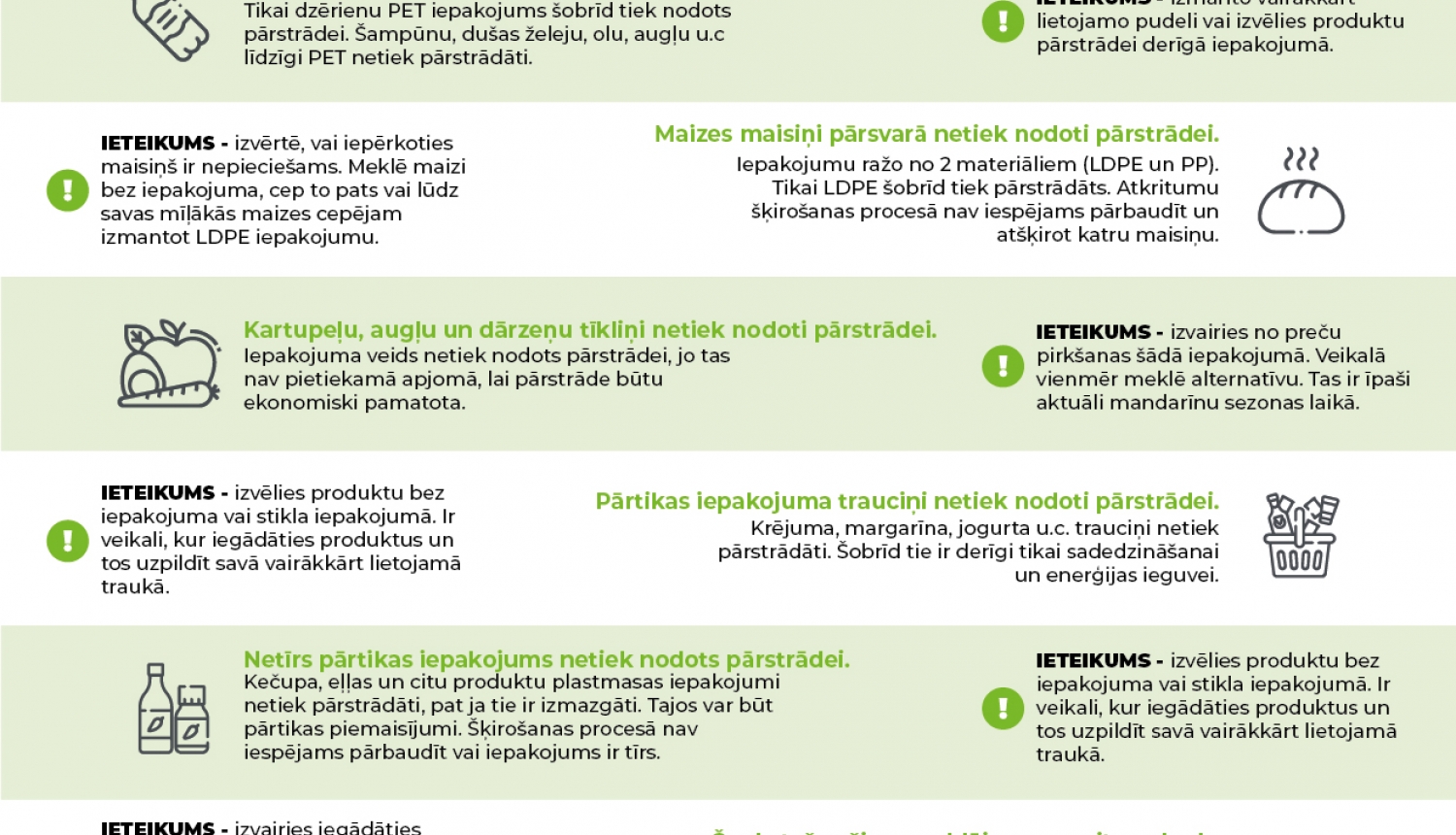 10 padomi efektīvai atkritumu šķirošanai 10 padomi efektīvai atkritumu šķirošanai