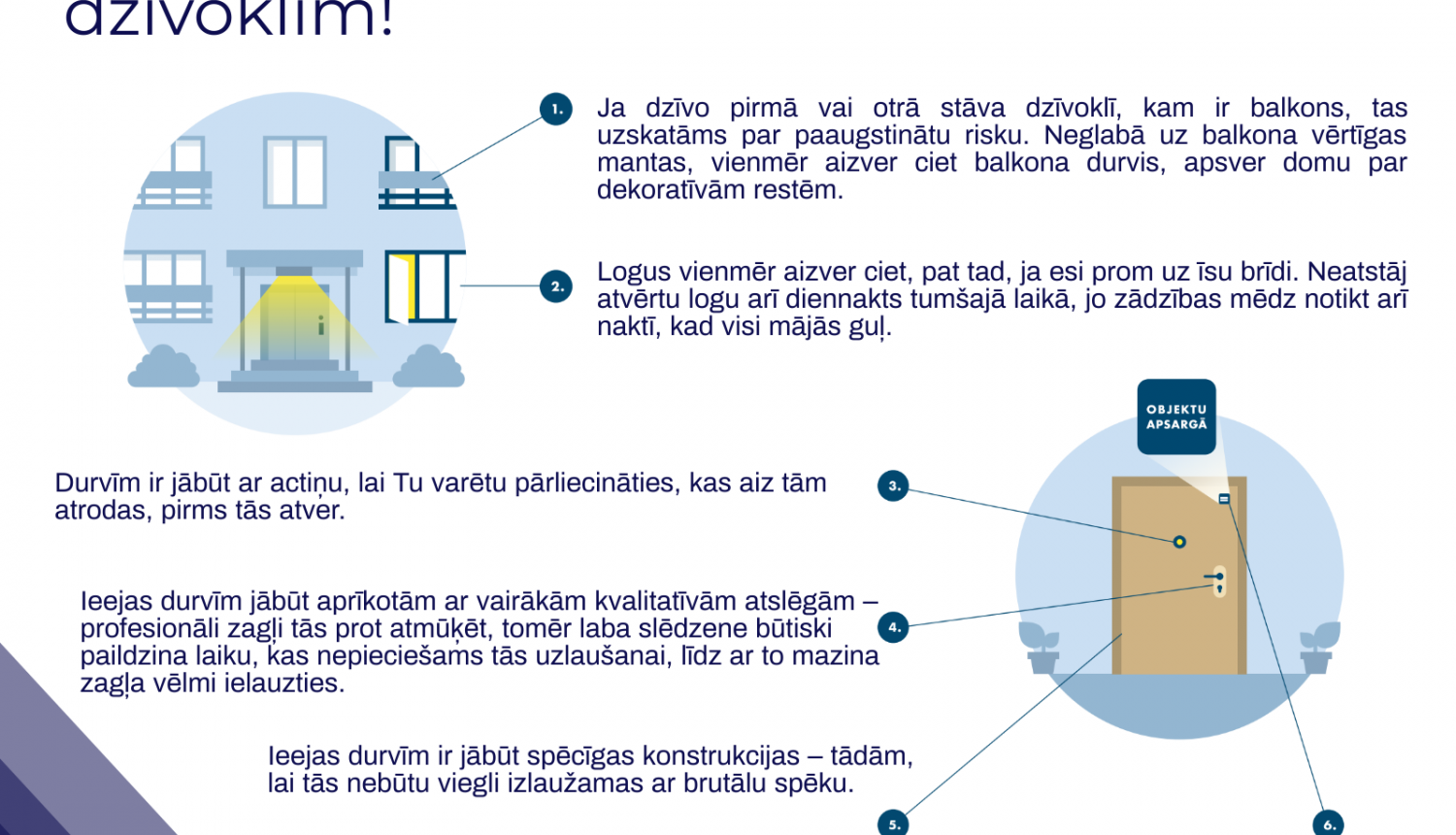 Policija aicina iedzīvotājus rūpēties par savu dzīvokļa drošību