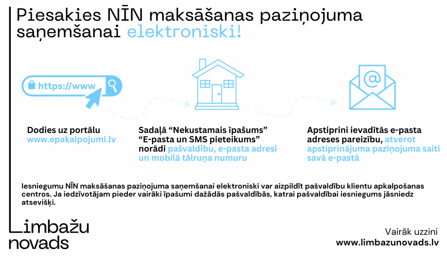 Piesakies NĪN saņemšanai elektroniski